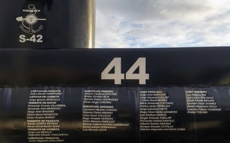 Justiça argentina inicia julgamento para decidir se 44 mortes no submarino ARA San Juan eram 'evitáveis'; processo apura falhas na Marinha após 8 anos da tragédia