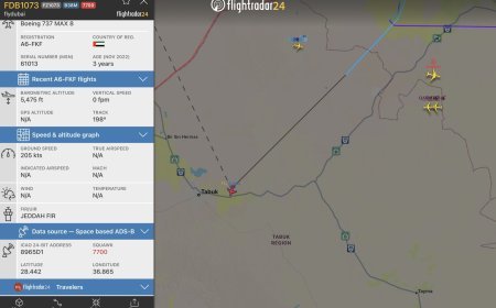 Flydubai FZ1073 squawks 7700 then 7500, then 7700 again; aircraft diverts to Tabuk
